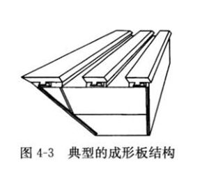 图4-3典型的成形板结构